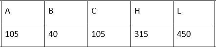 tstpzho_table.jpg tstpzho_table.jpg