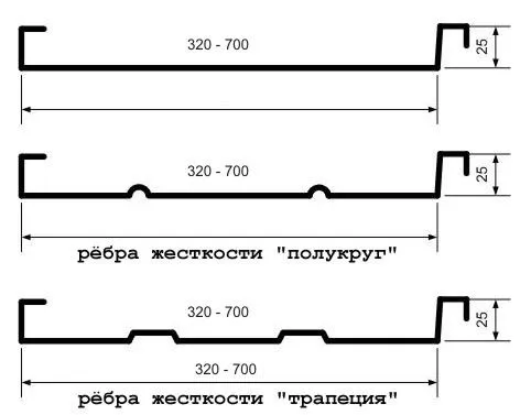 Кровельный фальцепрокатный станок СФПР с регулируемой шириной