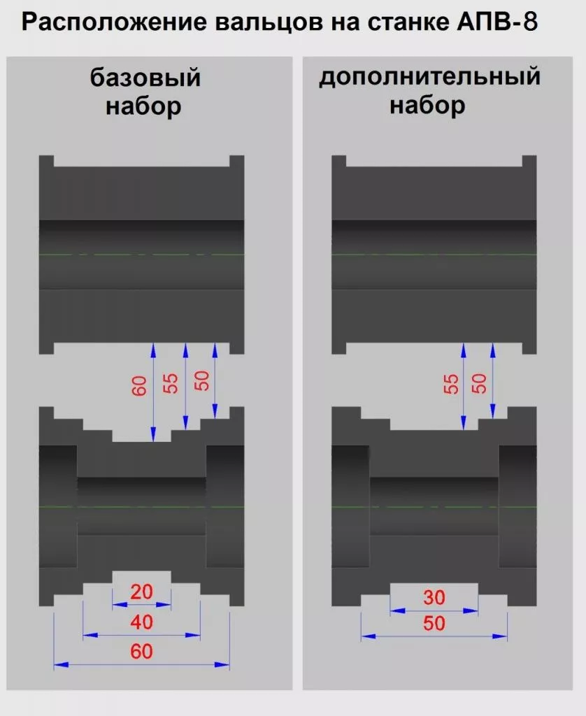 расположение__вальцов__апв-8.jpg расположение__вальцов__апв-8.jpg