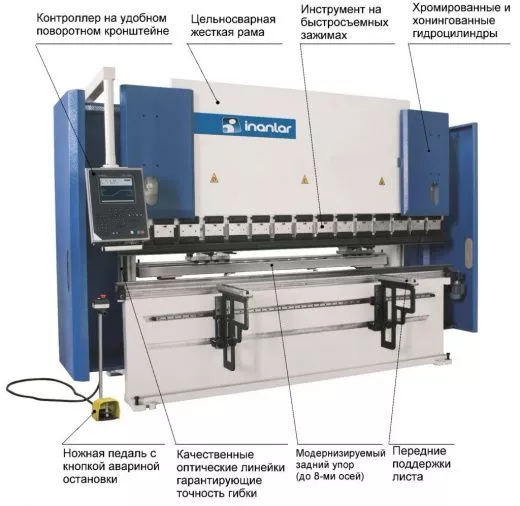 Листогибочный гидравлический пресс INANLAR CNC HAP 45.20/17